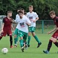 MU FC Olympia HK - AC Sparta Praha B 1:6