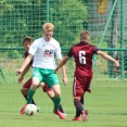 MU FC Olympia HK - AC Sparta Praha B 1:6