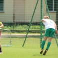 MU FC Olympia HK - AC Sparta Praha B 1:6