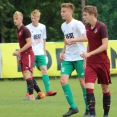 MU FC Olympia HK - AC Sparta Praha B 1:6