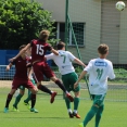 MU FC Olympia HK - AC Sparta Praha B 1:6