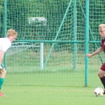 MU FC Olympia HK - AC Sparta Praha B 1:6