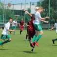 MU FC Olympia HK - AC Sparta Praha B 1:6