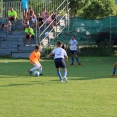 Itálie 2018 - soustředění U-11 a U-13