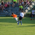 Itálie 2018 - soustředění U-11 a U-13