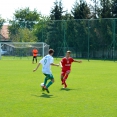 U17: MU FCO - FK PCE
