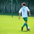 U17: MU FCO - FK PCE