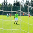 U17: MU FCO - FK PCE