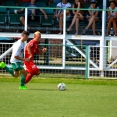 U17: MU FCO - FK PCE