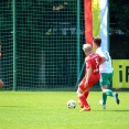 U17: MU FCO - FK PCE