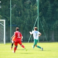 U17: MU FCO - FK PCE