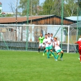 U17: MU FCO - FK PCE