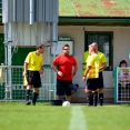 U17: MU FCO - FK PCE