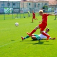 U17: MU FCO - FK PCE