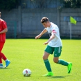 U17: MU FCO - FK PCE