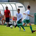U17: MU FCO - FK PCE