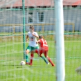 U17: MU FCO - FK PCE