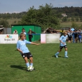 U-11: 1. kolo KP (Hořice, neděle 2. 9. 2018)