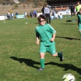 U-11: 8. kolo KP (Hořice, neděle 21. 10. 2018)