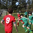 U-11: 1. kolo KP (Stěžery, neděle 7. 4. 2019)