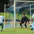 U19 Čáslav - FC Olympia HK 0:7