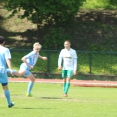 U19 Čáslav - FC Olympia HK 0:7
