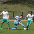 U19 Čáslav - FC Olympia HK 0:7