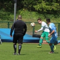 U19 Čáslav - FC Olympia HK 0:7