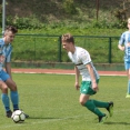 U19 Čáslav - FC Olympia HK 0:7