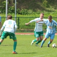 U19 Čáslav - FC Olympia HK 0:7
