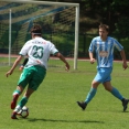 U19 Čáslav - FC Olympia HK 0:7