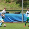 U19 Čáslav - FC Olympia HK 0:7
