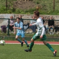 U19 Čáslav - FC Olympia HK 0:7
