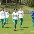 U19 Čáslav - FC Olympia HK 0:7