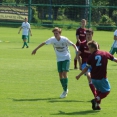U19  FC Olympia HK - Náchod 4:2