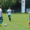 U19  FC Olympia HK - Náchod 4:2
