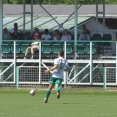 U19  FC Olympia HK - Sparta Praka B 0:4