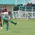 U19  FC Olympia HK - Sparta Praka B 0:4