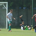 U19  FC Olympia HK - Sparta Praka B 0:4