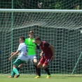 U19  FC Olympia HK - Sparta Praka B 0:4