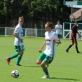 U19  FC Olympia HK - Sparta Praka B 0:4