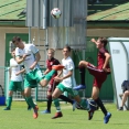 U19  FC Olympia HK - Sparta Praka B 0:4
