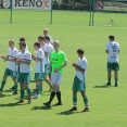 U19  FC Olympia HK - Sparta Praka B 0:4