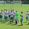 U19  FC Olympia HK - Sparta Praka B 0:4