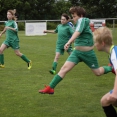 U-11: 9. kolo KP (Nový HK, sobota 8. 6. 2019)