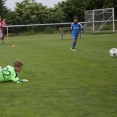 U-11: 9. kolo KP (Nový HK, sobota 8. 6. 2019)