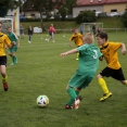 U-11: 9. kolo KP (Nový HK, sobota 8. 6. 2019)