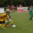 U-11: 9. kolo KP (Nový HK, sobota 8. 6. 2019)