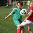 U-11: 10. kolo KP (Olympia, sobota 15. 6. 2019)