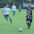 U19  FC Olympia HK - Admira Praha 0:6